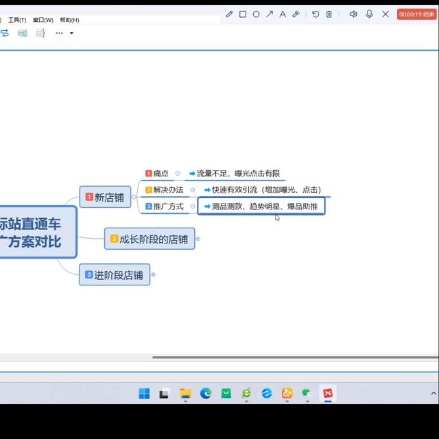 淘宝花了100万的人多吗（淘宝消费100万）