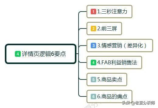 怎么提升淘气值（怎么提升淘气值到500）