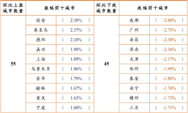 天猫魔盒17不如17（天猫魔盒15974）