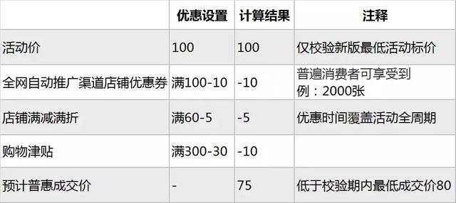 淘宝里退货退款在哪里找到（淘宝里退货退款在哪里找到退款记录）