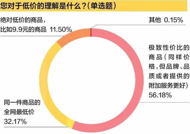 如何将淘宝评论的好评改为差评：修改评价的步骤与注意事项