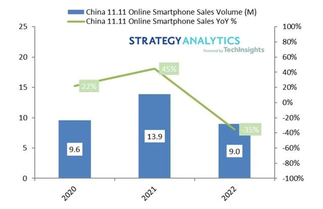 特价用英语怎么说（sale大促销英文）