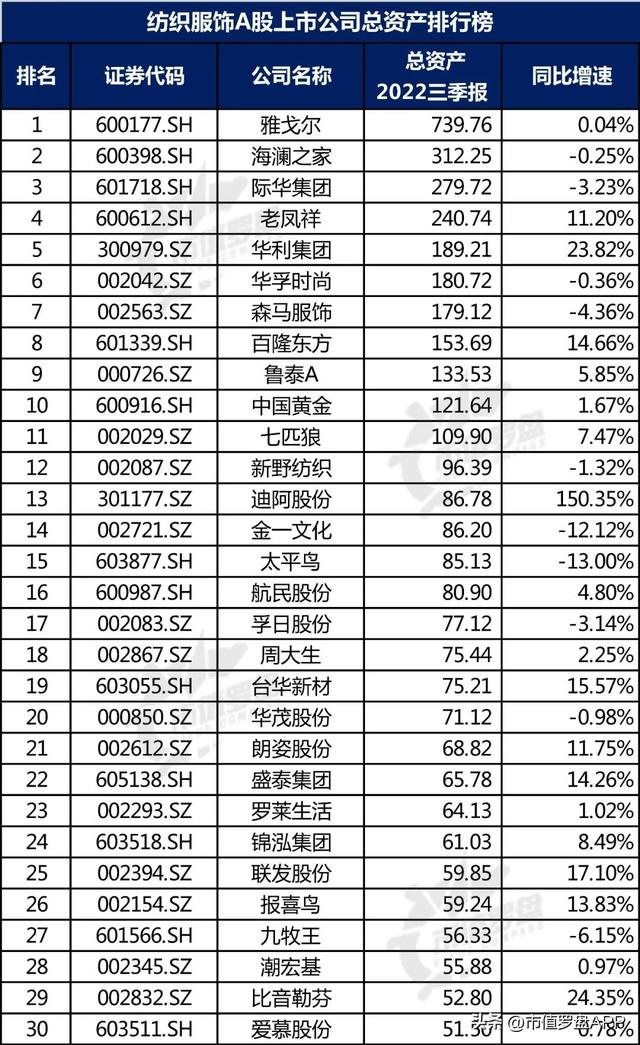 "淘宝店铺装修手机：打造专业形象，提升销售效果的关键步骤"