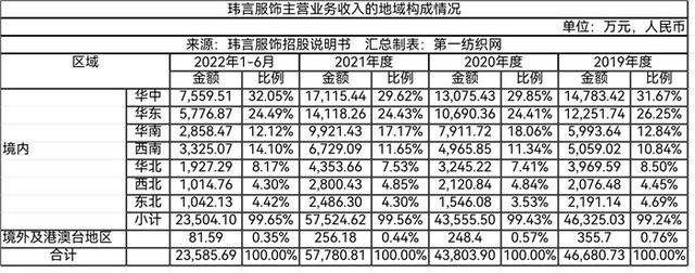 开淘宝的怎么解决货源（怎么淘宝开店货源怎么办）