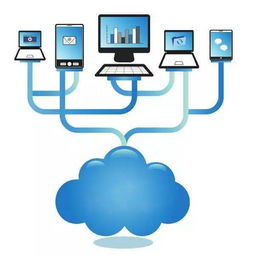 利用大数据分析云服务实现智能决策和业务优化的方法