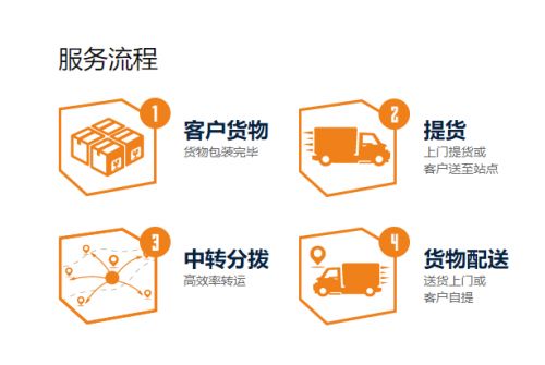 京东宣布不再支持百世快运，用户需寻找其他物流方式进行配送