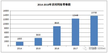 2019年双十一淘宝退货率分析：消费者退货行为对电商平台的影响及应对策略的简单介绍