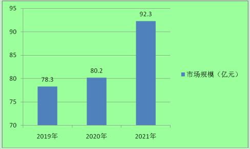 速卖通运营：未来发展前景如何？速卖通运营前景分析及发展趋势探讨的简单介绍