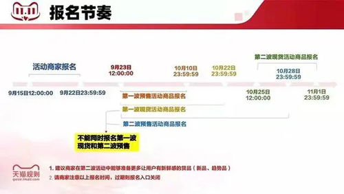 天猫双十一报名商品攻略：如何参与天猫双十一活动并报名销售自己的商品的简单介绍