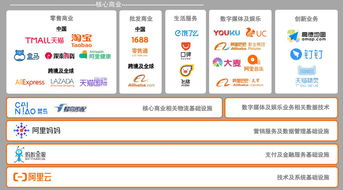 探索1688阿里巴巴阿里指数：如何利用数据分析提升业务表现