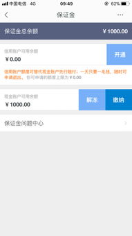 淘宝店铺保证金：高额保证金是否有利于店铺发展？