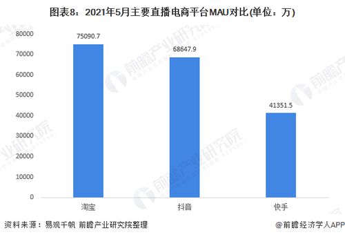 关于零成本入驻淘宝店铺，轻松开通0元会员，快速打造自己的电商王国的信息