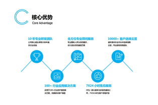 千牛智能客服机器人：革新客户服务体验的智能化解决方案