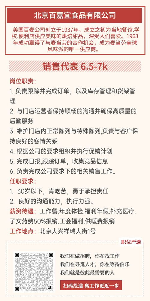 电商运营岗位的月薪水平一般是多少？