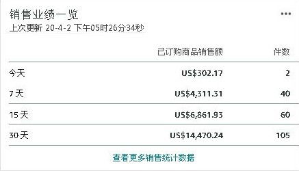 淘宝开旗舰店费用详解：开店流程、费用构成及运营成本分析