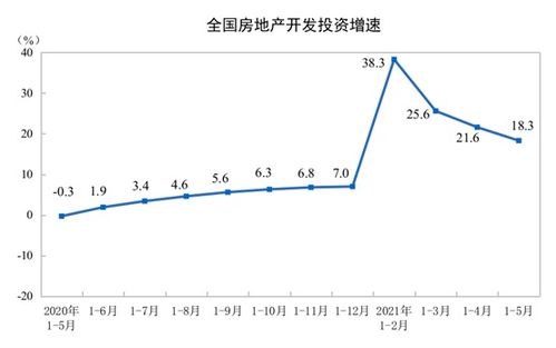 2020双十一数据表格：销售额、热门商品、用户行为分析全面解读