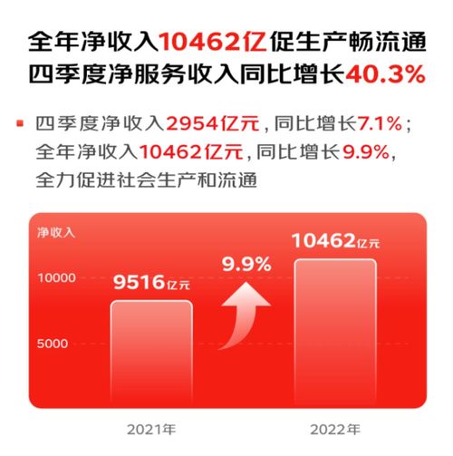 关于2022年双十一京东物流：全面升级，快速配送服务，助力双十一购物狂欢盛典的信息