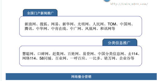 淘宝店铺推广：哪种方式更有效？