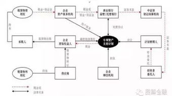 淘宝假一赔三流程解析及操作指南