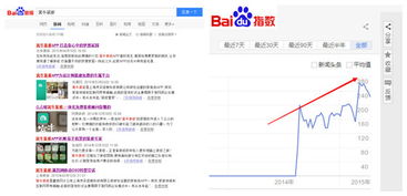 淘宝客推广的应用要点及成功案例分享