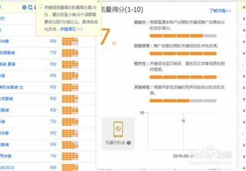 2023淘宝直通车推广技巧和妙招大揭秘，助你轻松提升销量