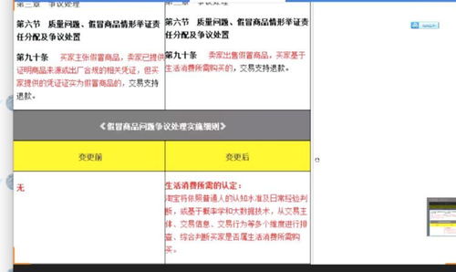 淘宝打假：仅退款政策是否违法？深度解析与讨论