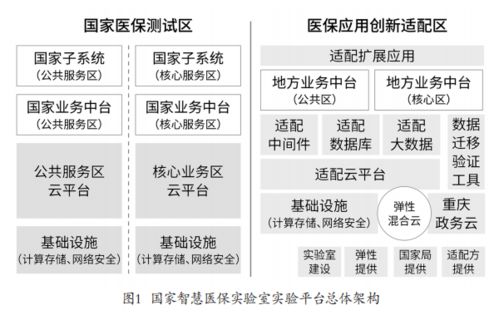 淘宝的历程与成就：从创立到发展，如何查看？