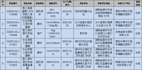 淘宝商品质量可靠性调查：用户评价与实际体验相符吗？