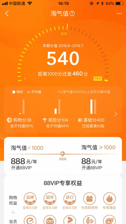 淘宝淘气值怎么获得（淘气值一天涨了300）