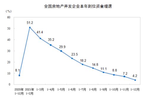 淘宝全年成交额突破新纪录，创造历史性销售业绩