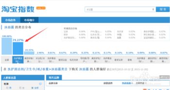 如何正确选择适合自己的淘宝类目？