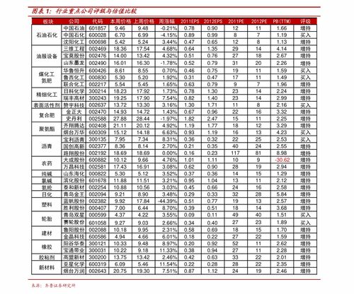 2021双11销量(2021双11成交额是多少)