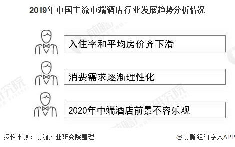 淘宝企业店铺发展现状及趋势分析