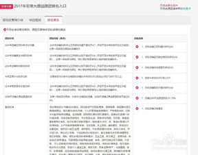 聚划算和淘宝是同一家公司吗探寻二者关系的真相