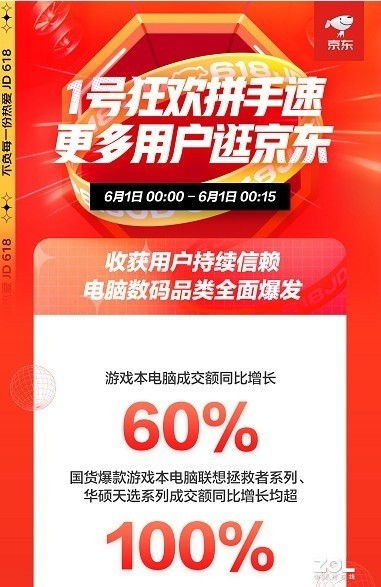 双十一京东淘宝成交额创新高电商狂欢节引领消费热潮