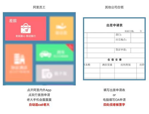 淘宝数据分析表格洞悉用户行为优化营销策略提升销售效益