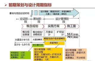 淘宝运营提成制度解析一般拿几个点