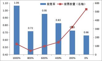 淘宝特价版拉新活动持续时间及截止日期是几月