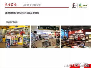 淘宝店铺招牌尺寸不符合规定影响店铺形象和营销效果